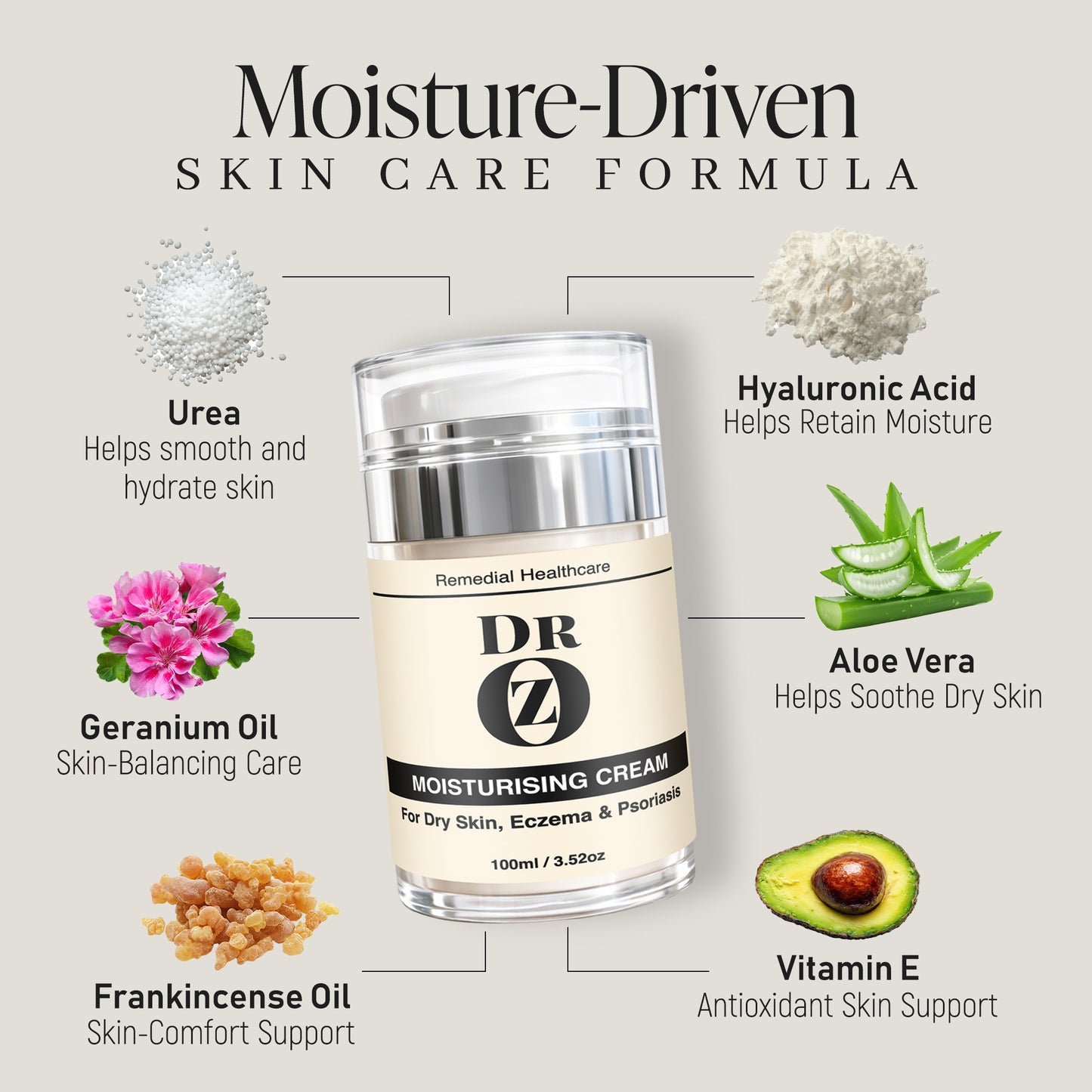 Dr Oz Moisturising Cream for Dry Skin, Eczema and Psoriasis